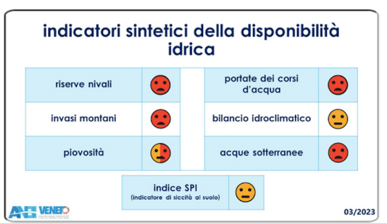 Schermata 2023-04-12 alle 13.39.55