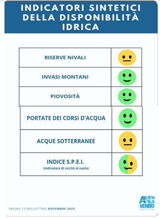 Schermata 2023-12-26 alle 15.47.59