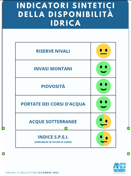 Schermata 2024-01-22 alle 17.20.05