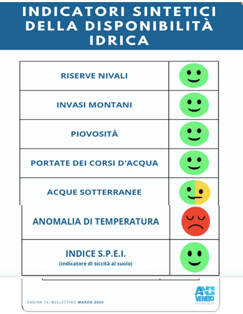 Schermata 2024-05-03 alle 16.43.21
